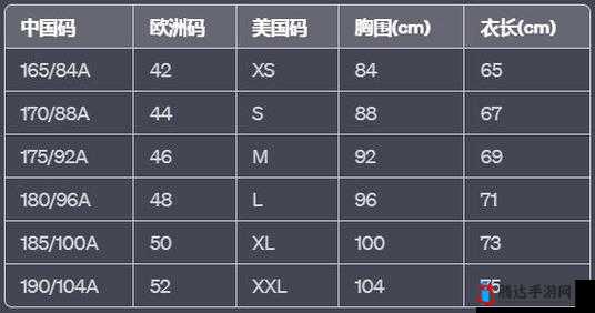 探秘欧亚尺码专线欧洲 B1B1：开启神秘尺码探索之旅