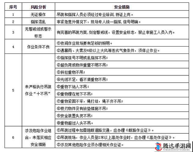 九幺高危风险 9.1 相关情况分析及应对策略探讨