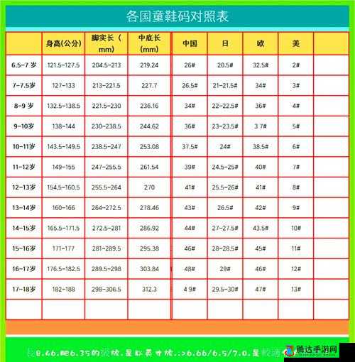 揭秘欧洲尺码日本尺码专线：探索尺码背后的文化差异与时尚密码