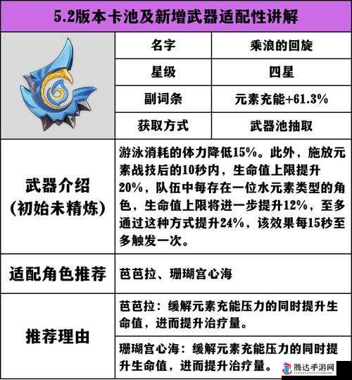 幻塔超电磁双星性能解析及最佳武器意志搭配策略推荐