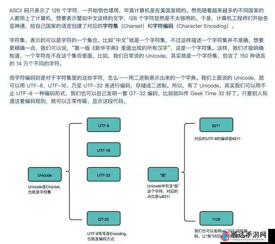 无线乱码 A 区 B 区 C 区 D ：探索神秘未知区域的奥秘