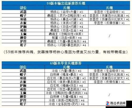 剑侠世界3兵魄获取途径全面解析，助你开启战斗实力新篇章