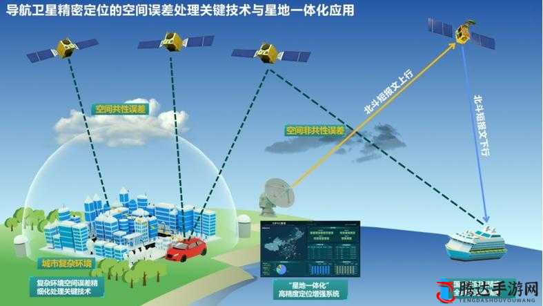 惯性导航 IMU 在现代科技领域中的重要地位与应用探索