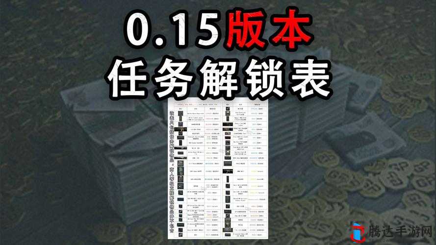 2025年蛇年春节期间，解锁幻塔悬赏任务，成为探索未知世界的钥匙