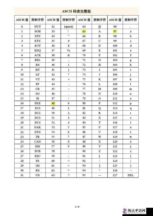 XXXXXLmedjyf7777777 ：一段神秘且独特的编码字符组合