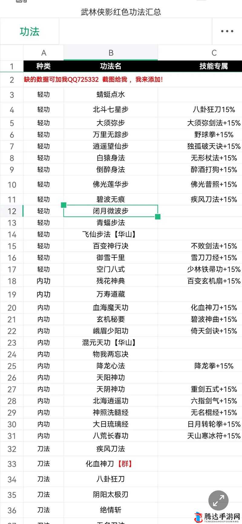 武林闲侠快速升级秘诀，全面解析升级攻略与技巧分享