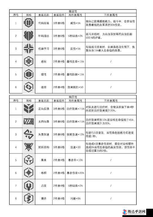 少女前线，云图计划算法碎片获取途径及其作用全面解析