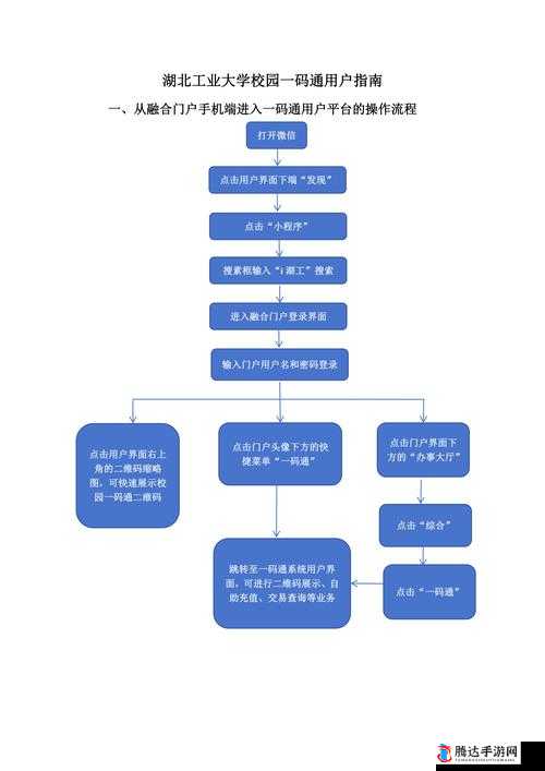 无人区码一码二码三码的应用场景与技术解析：如何高效利用这些编码提升系统性能？