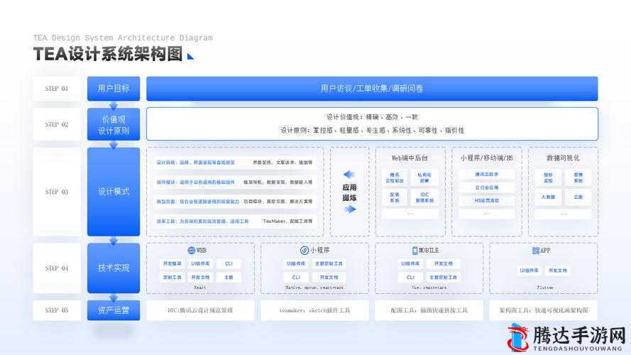 探索色多多com的无限魅力：揭秘其独特功能与用户体验的全方位解析