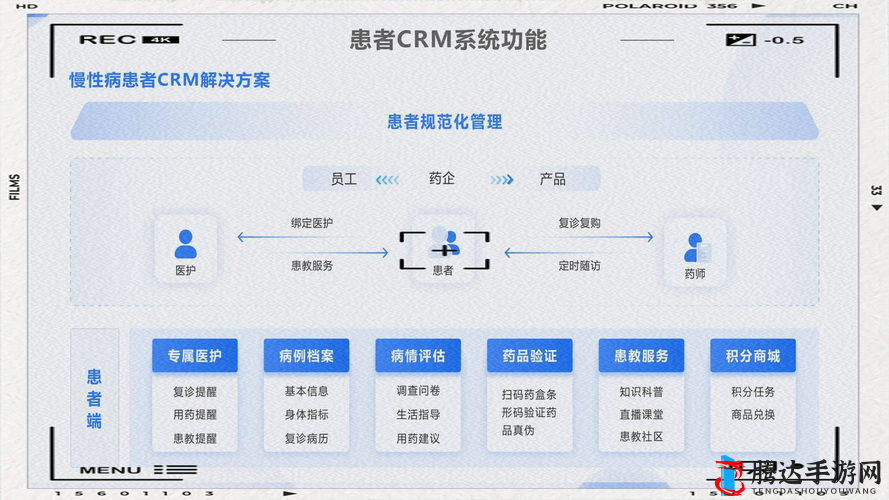 国内永久免费的CRM系统有哪些？全面解析最佳选择与使用技巧