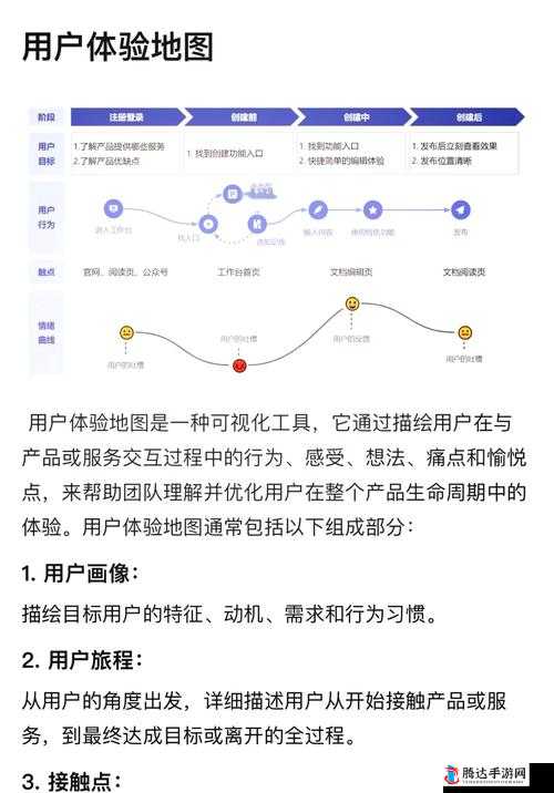 日韩产品与欧美产品区别大揭秘：设计理念、功能特性与用户体验全面对比分析